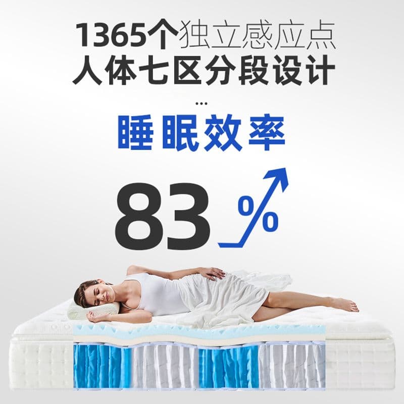 Compressed mattress 22cm
